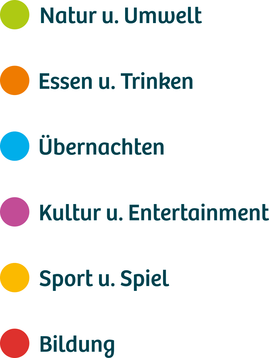 leitsystem_wuhlheide_6-farben-der-zielkategorien_03